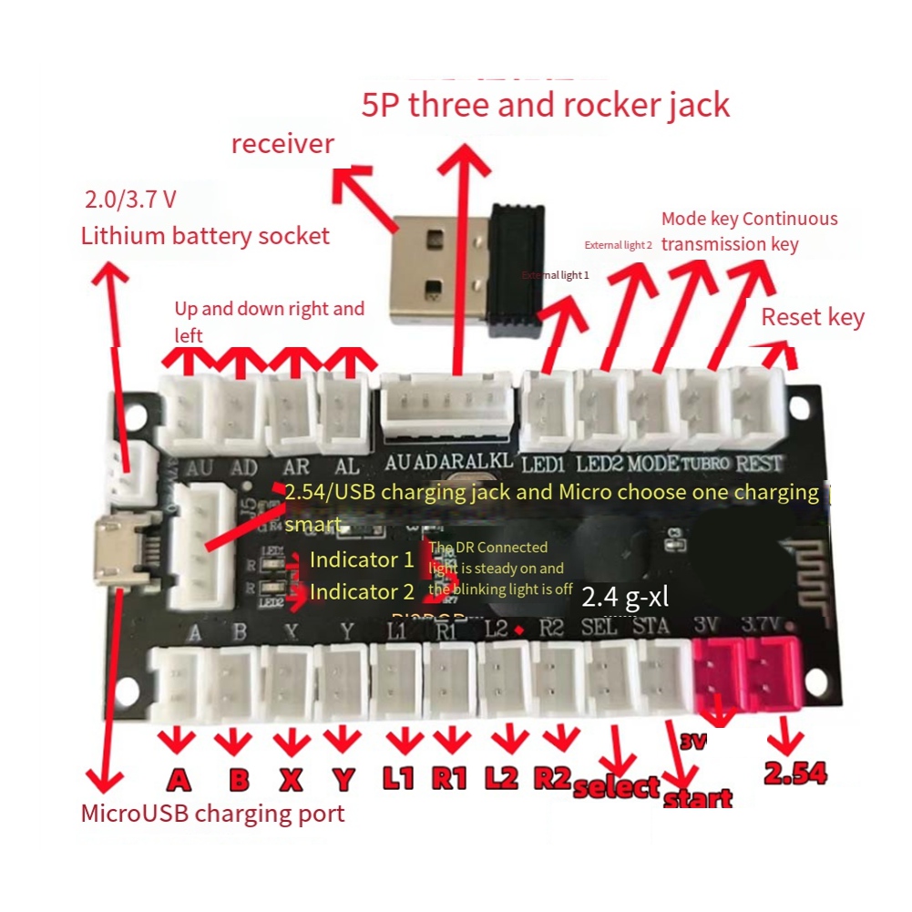Board Game Android - L77A Kit Fai-da-Te per Controller di