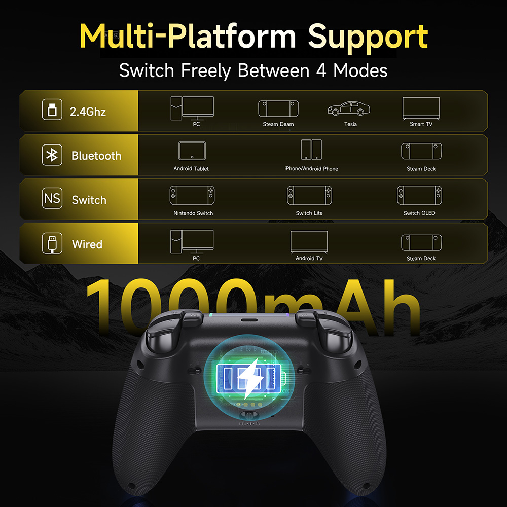 Controller di attivazione impu - Board Game Android recensione e prezzo