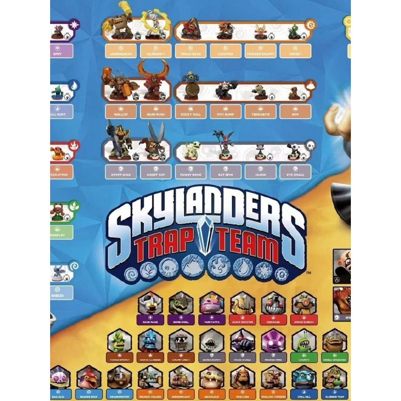 Skylander Trap Team Game Conso - Board Game Quiz ulasan dan harga