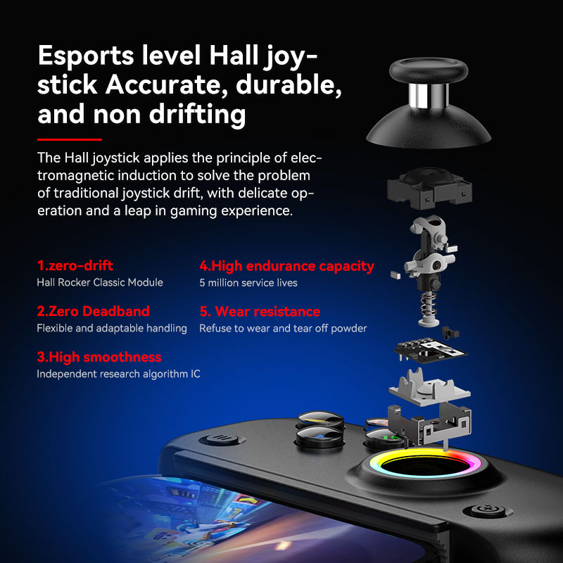 Controller tablet BSP D8 PRO R - Board Game Android recensione e prezzo